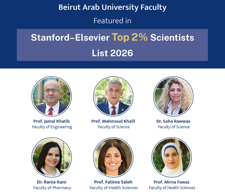 Six Researchers from Beirut Arab University Ranked Among the World's Top 2% Scientists for 2026